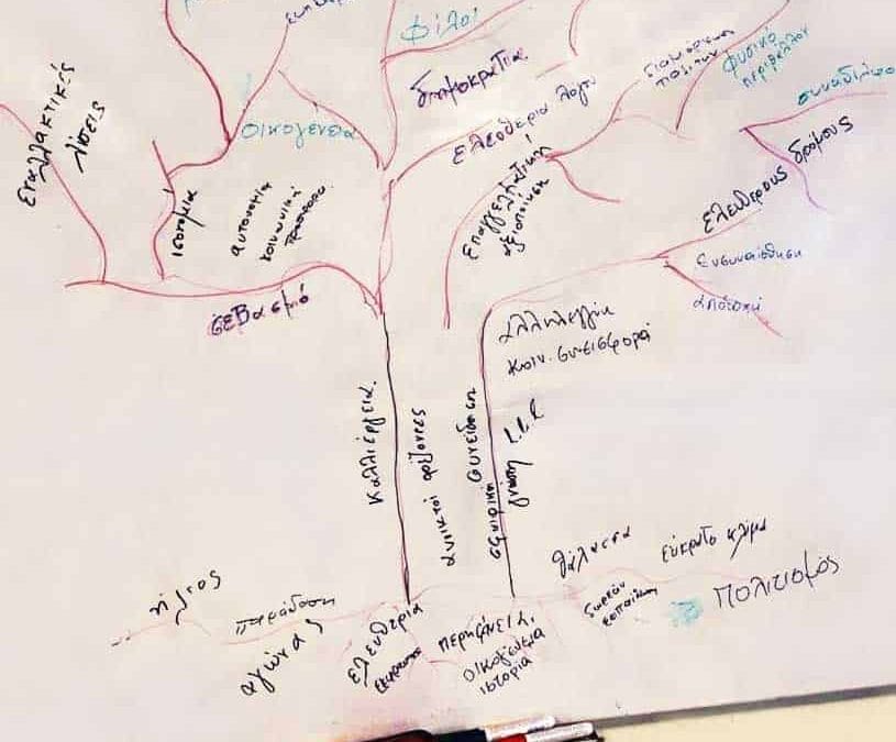 A multicultural school: needs and challenges