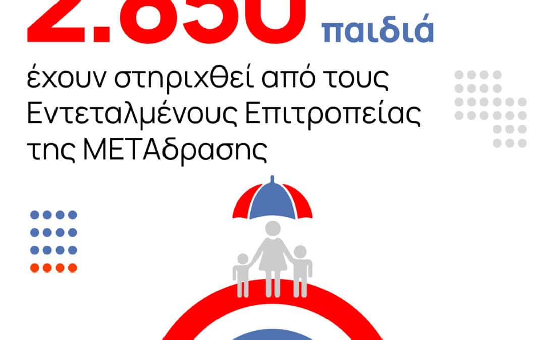 Επιτροπεία Ασυνόδευτων Ανηλίκων: Προσφέροντας πολύτιμη και εξατομικευμένη υποστήριξη στα παιδιά