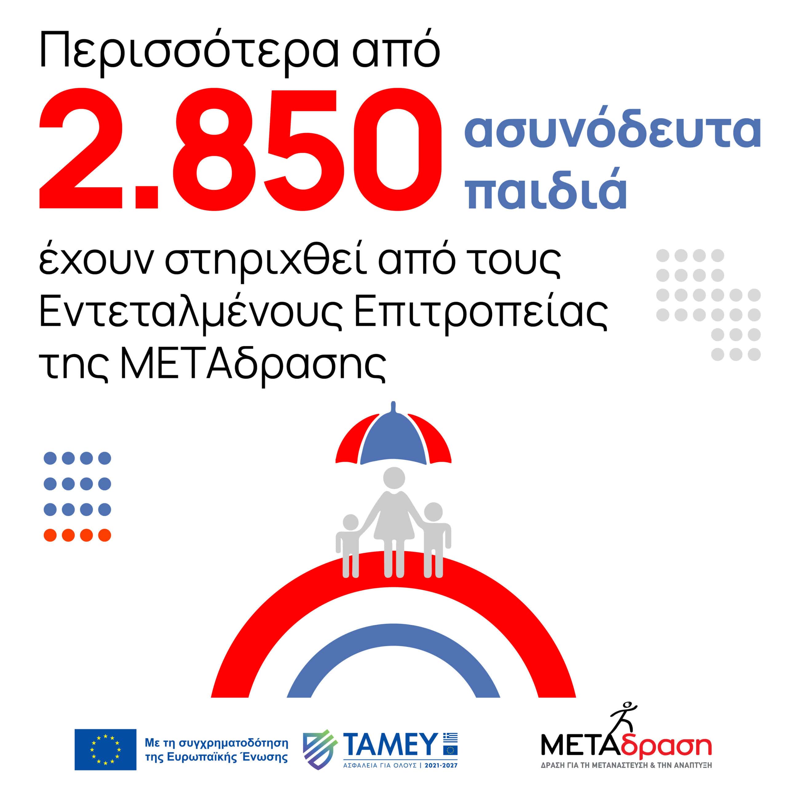 Metadrasi -