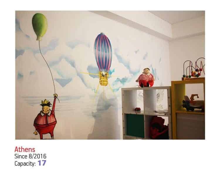 Metadrasi - Accommodation Facility for Unaccompanied Minors in Athens 1 Metadrasi - ATHINA new EN