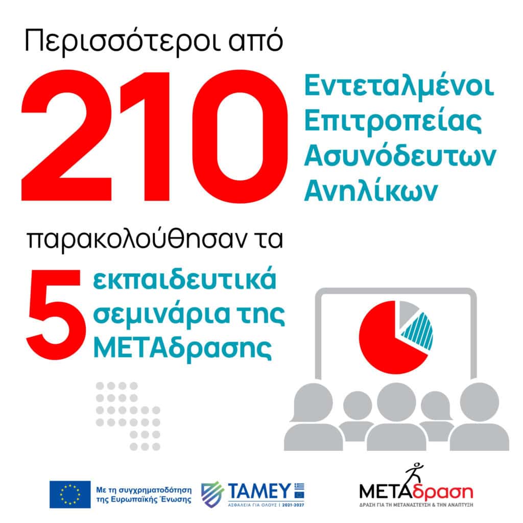 Training seminars for the Guardianship Mandated Persons of Unaccompanied Minors
