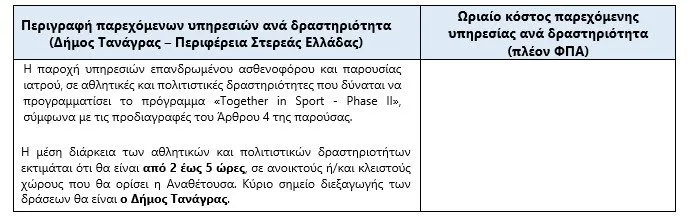 Metadrasi - ΠΡΟΣΚΛΗΣΗ ΕΚΔΗΛΩΣΗΣ ΕΝΔΙΑΦΕΡΟΝΤΟΣ ΓΙΑ ΤΗΝ ΠΑΡΟΧΗ ΥΠΗΡΕΣΙΩΝ ΑΣΘΕΝΟΦΟΡΟΥ ΜΕ ΠΑΡΟΥΣΙΑ ΙΑΤΡΟΥ ΣΕ ΑΘΛΗΤΙΚΕΣ & ΠΟΛΙΤΙΣΤΙΚΕΣ ΔΡΑΣΤΗΡΙΟΤΗΤΕΣ 3 Metadrasi - table 2