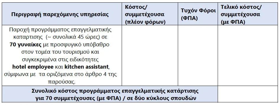 Metadrasi - Description