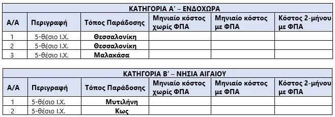 Metadrasi - table2