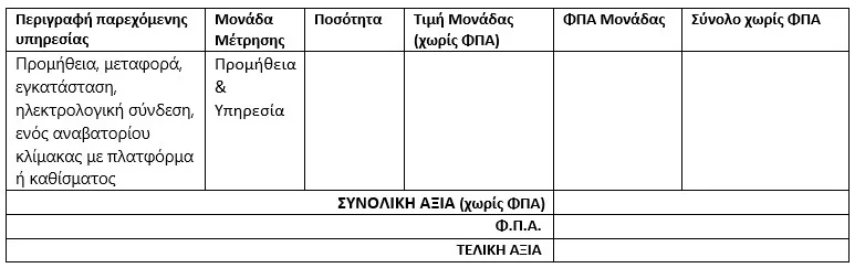 Metadrasi - Table