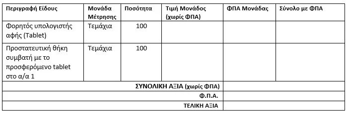 Metadrasi - table 2