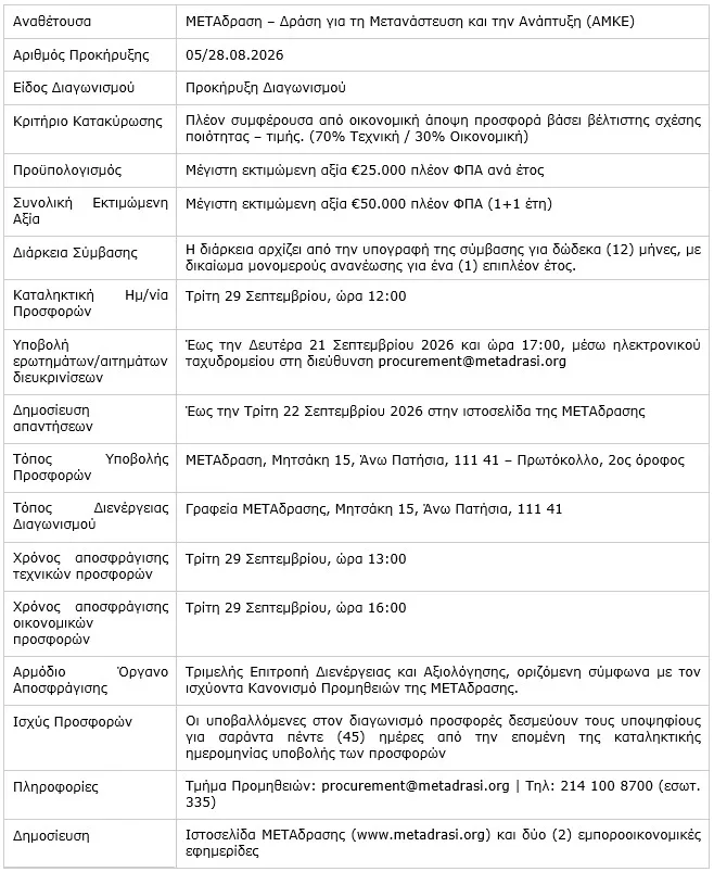 Metadrasi - Table A 1 1