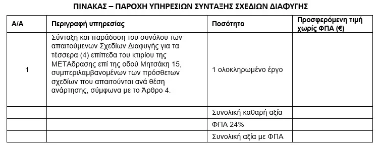Metadrasi - ΠΡΟΣΚΛΗΣΗ ΕΚΔΗΛΩΣΗΣ ΕΝΔΙΑΦΕΡΟΝΤΟΣ ΓΙΑ ΤΗΝ ΠΑΡΟΧΗ ΥΠΗΡΕΣΙΩΝ ΣΥΝΤΑΞΗΣ ΣΧΕΔΙΩΝ ΔΙΑΦΥΓΗΣ ΣΤΟ ΚΤΙΡΙΟ ΕΠΙ ΤΗΣ ΟΔΟΥ ΜΗΤΣΑΚΗ 15, ΑΝΩ ΠΑΤΗΣΙΑ 1 Metadrasi - Table 1 1